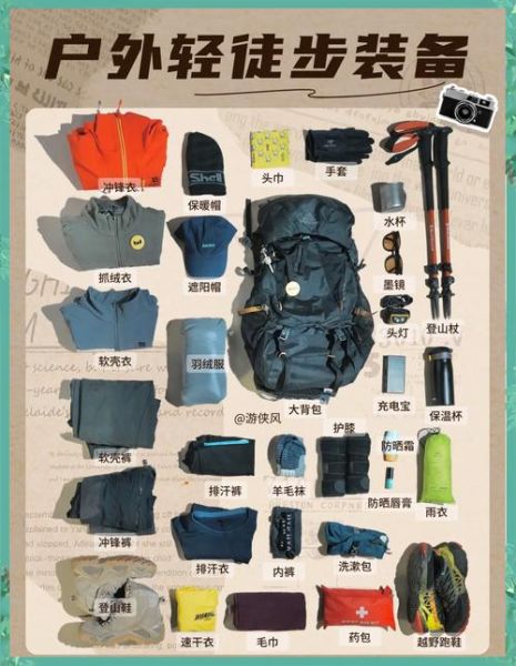户外运动装备怎么选_徒步登山必备清单
