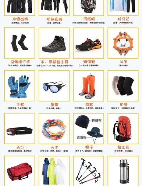 户外运动装备怎么选_徒步登山必备清单