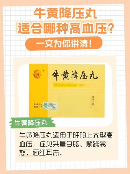 高原反应能吃降压药吗_如何安全用药
