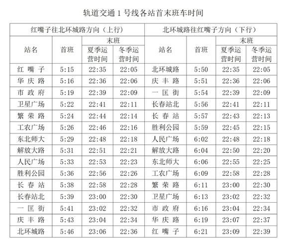 北京到长春火车时刻表查询_高铁动车票价多少钱