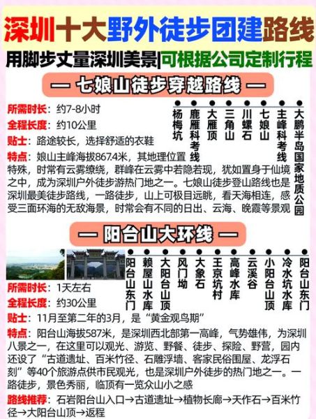 深圳户外俱乐部哪家好_深圳徒步俱乐部推荐