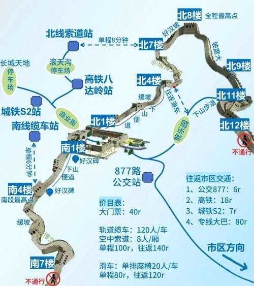 八达岭在北京哪个区_八达岭长城属于哪个区管辖