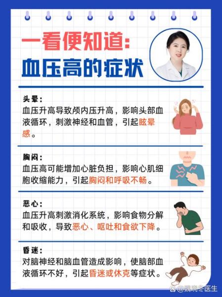 高原血压正常范围是多少_高原高血压症状有哪些