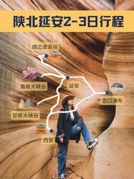 西安到陕北高原怎么走_陕北高原旅游最佳时间