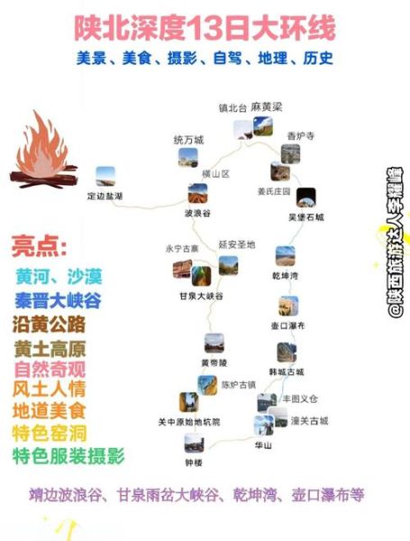 西安到陕北高原怎么走_陕北高原旅游最佳时间