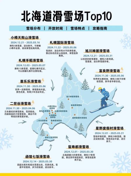 日本赏冰雪去哪里_北海道看雪最佳时间