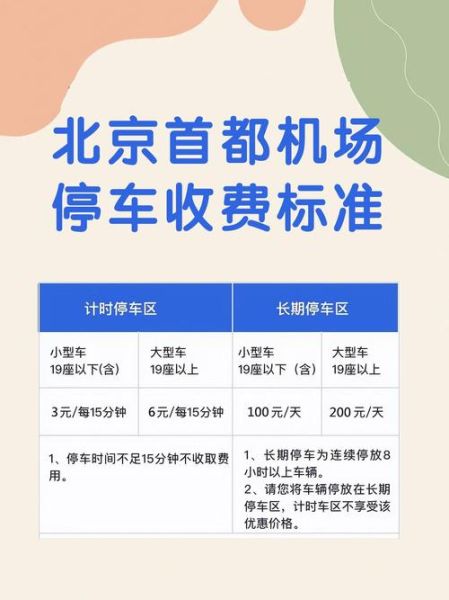 北京停车怎么收费_北京停车一天多少钱