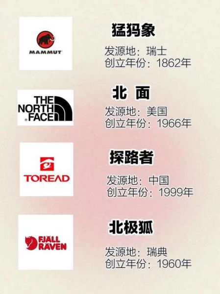 意大利户外品牌哪个好_意大利户外品牌排行榜