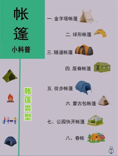 户外三季帐篷怎么选_三季帐篷和四季区别