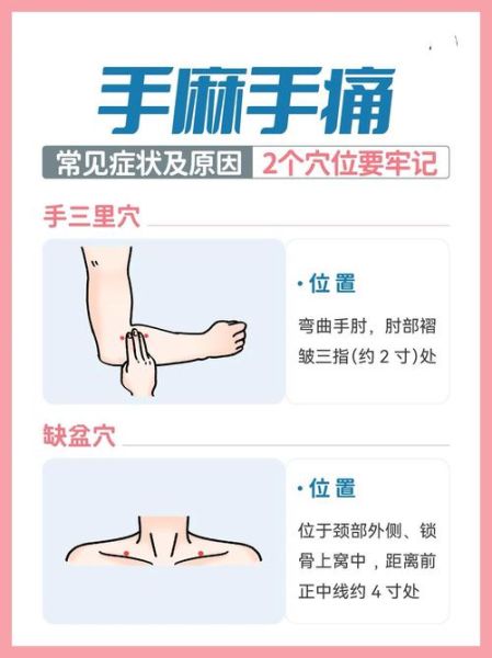 高原手麻怎么办_高原反应手麻怎么缓解