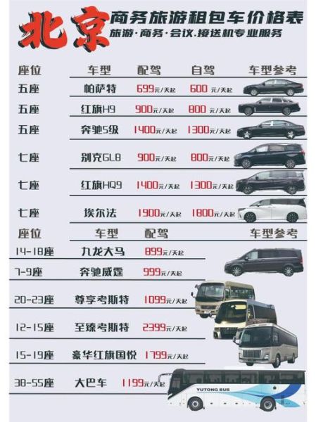 北京旅游包车多少钱一天_北京旅游包车怎么选