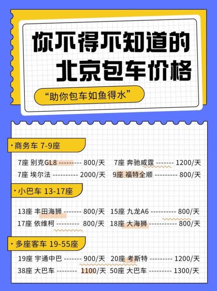 北京旅游包车多少钱一天_北京旅游包车怎么选