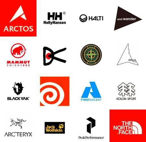 户外图标怎么选_户外图标有哪些类型