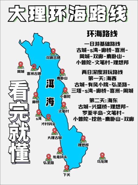 大理会高原反应吗_大理海拔多少米