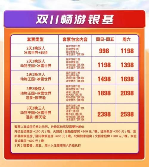 郑州银基冰雪酒店怎么样_亲子房价格