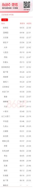 北京地铁14号线换乘站有哪些_14号线全程多长时间