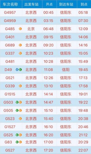 安阳到北京火车时刻表_安阳到北京高铁票价