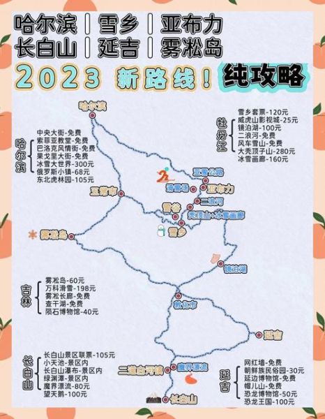 吉林户外去哪玩_吉林户外徒步路线推荐