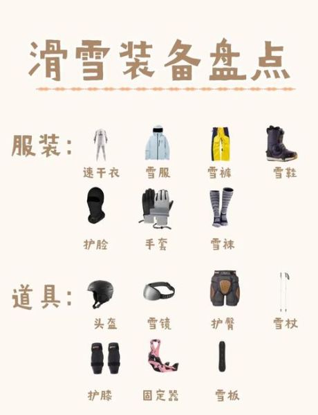 享受冰雪去哪玩_滑雪装备怎么选
