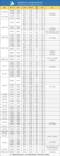 南宁到北京机票价格_南宁飞北京航班时刻表