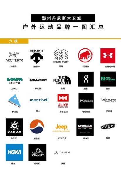 户外品牌标志大全_哪个LOGO最经典