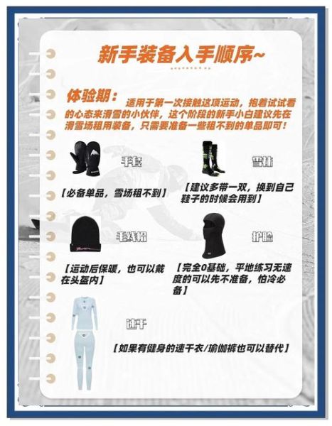 滑雪初学者买什么装备_如何挑选雪板尺寸
