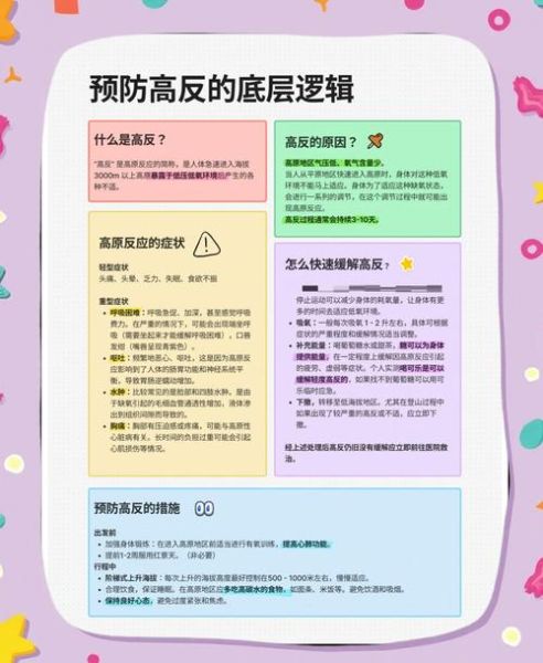 高原对人体有什么影响_高原反应怎么缓解