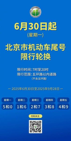北京尾号限行时间几点到几点_周末限行吗