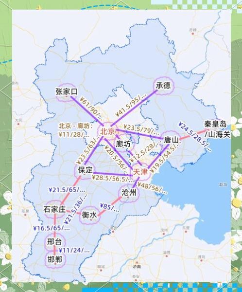 北京到河北怎么走_北京到河北自驾路线