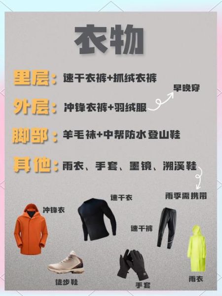 户外徒步装备清单_新手露营必备物品