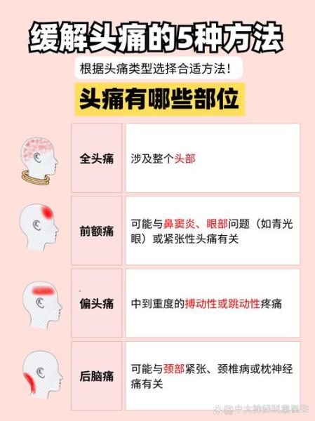 高原反应会头疼吗_高原头疼怎么缓解