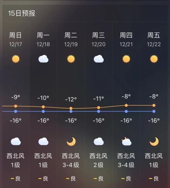 北京今日天气怎么样_北京未来一周天气如何