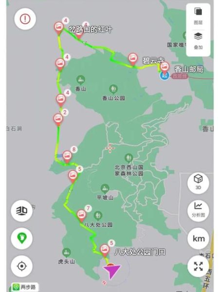 户外徒步路线怎么选_新手适合走哪些线路