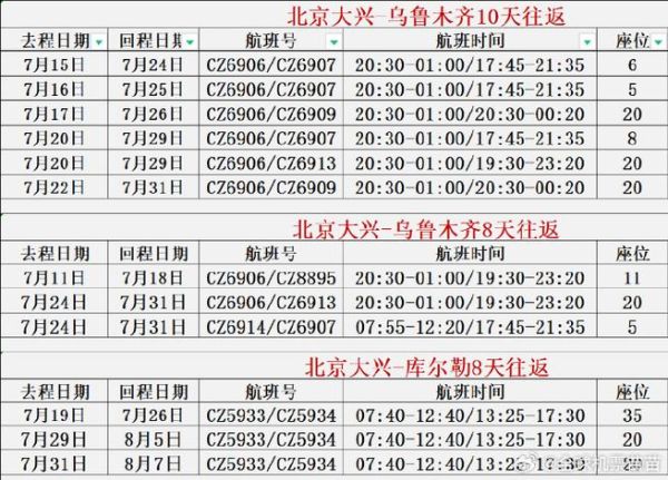 乌鲁木齐到北京飞机多长时间_票价多少钱