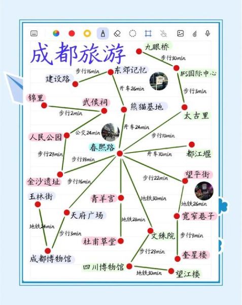 成都户外游去哪里好_成都户外一日游最佳路线