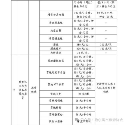 冰雪轮滑俱乐部怎么选_费用贵不贵