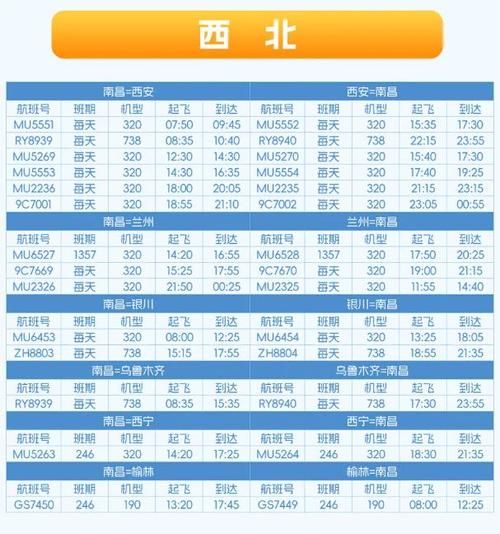 北京到南昌飞机票多少钱_北京飞南昌航班时刻表