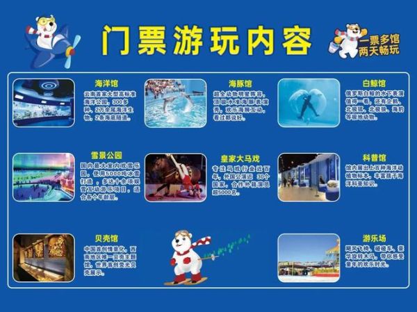 石林冰雪海洋世界门票价格_怎么买便宜