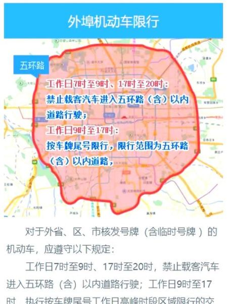 北京限行几点到几点_外地车早晚高峰限行时间