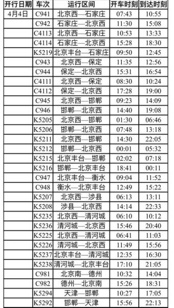 北京到上海火车时刻表查询_北京到上海高铁票价多少钱