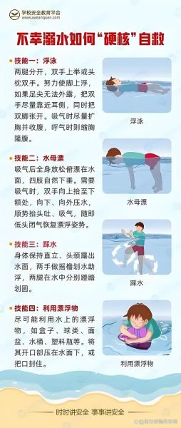 游泳后头痛怎么办_高原游泳反应多久恢复