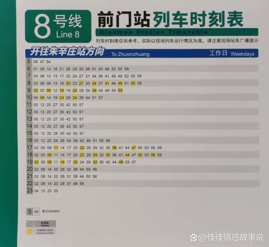 北京地铁八号线站点有哪些_八号线首末班车时间