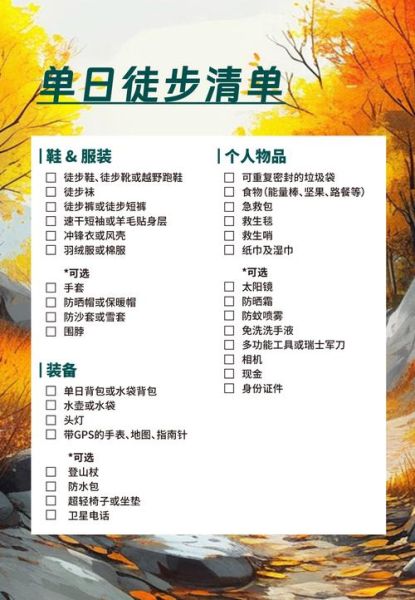 户外旅行装备清单_新手如何规划第一次徒步路线