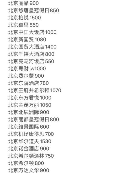 北京五星级酒店哪家好_北京五星级酒店排行榜