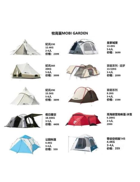 哈德威尔户外帐篷怎么选_适合露营的型号推荐
