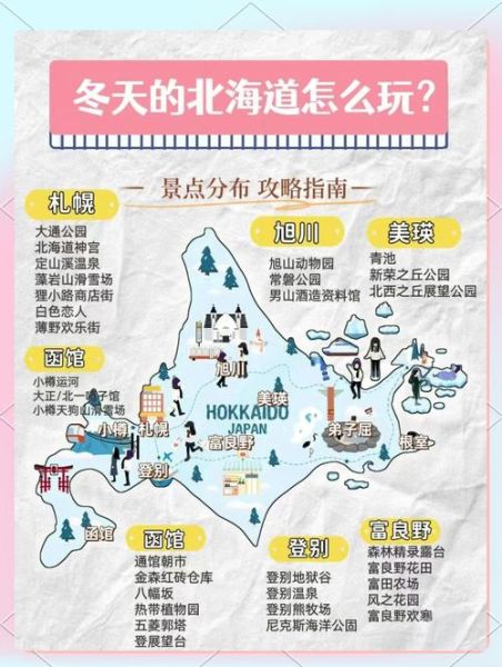 日本哪里可以看雪_北海道滑雪最佳时间