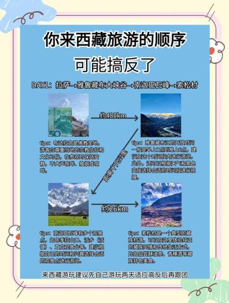 去高原前可以运动吗_高原旅行前锻炼注意事项