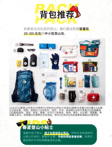 户外登山必备装备清单_新手登山需要准备什么