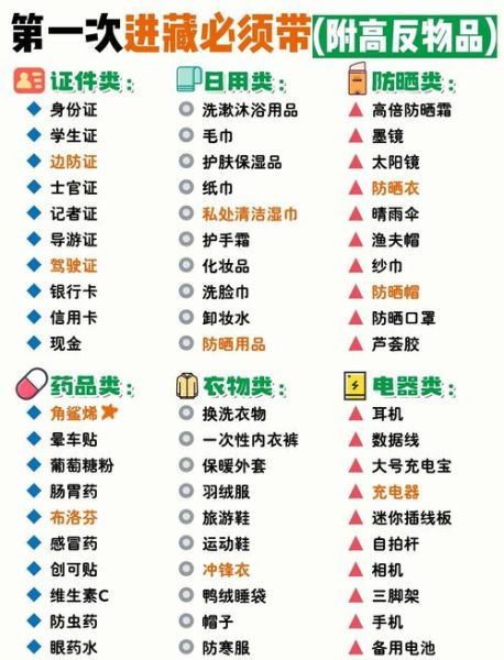 小朋友去高原要注意什么_高原旅行必备物品清单