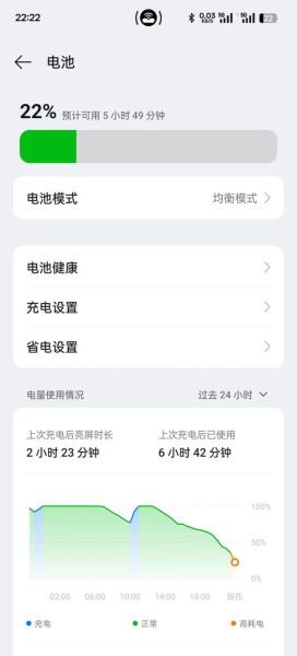 手机在高原为什么耗电快_高原旅行手机省电技巧